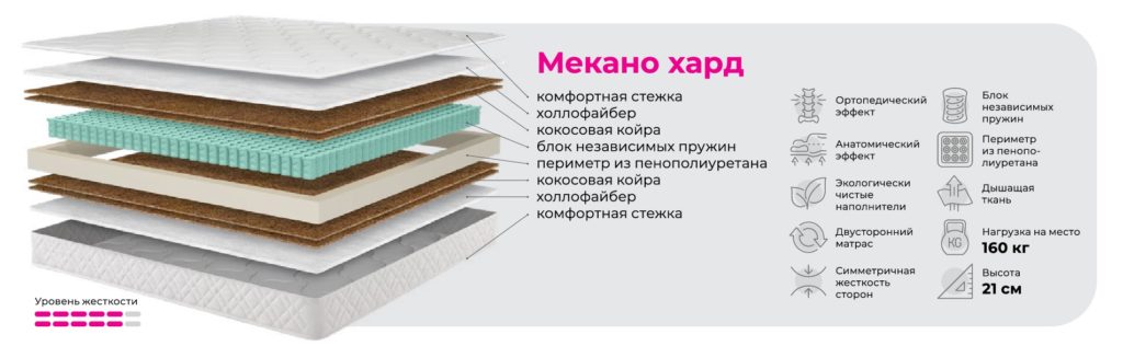 мекано-хард